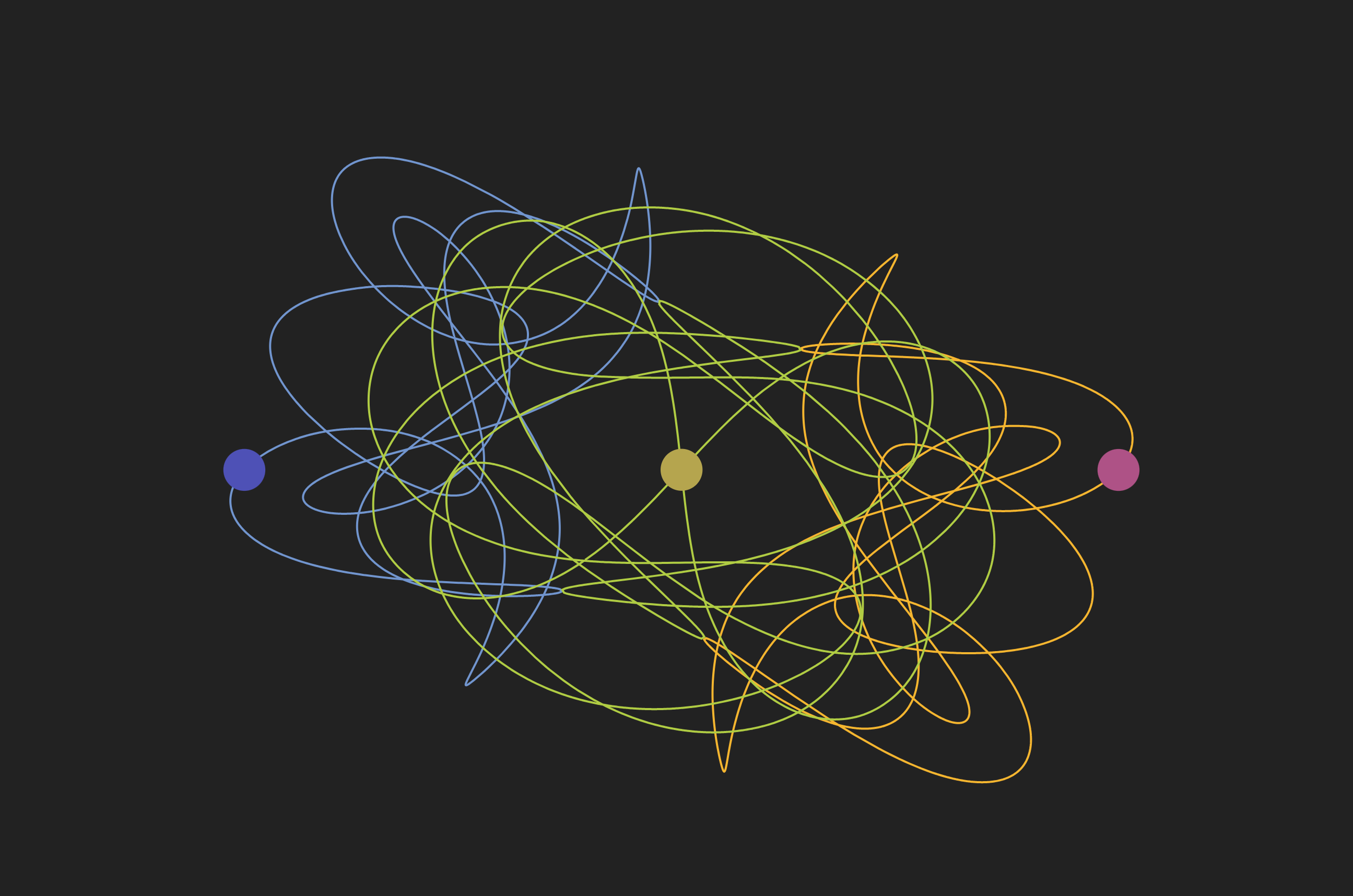 3body-diagram